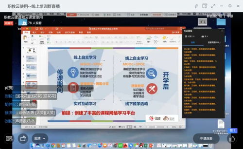 農(nóng)林科技學院組織開展園林工程技術資源庫在線教學專題培訓