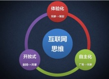 濟(jì)南網(wǎng)站建設(shè)互聯(lián)網(wǎng) 時代