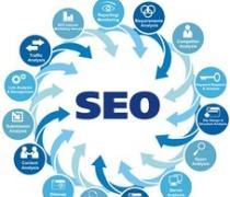 濟南網站建設熱賣促銷