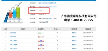 濟南市中區專業網站建設 提升企業在線競爭力的關鍵選擇